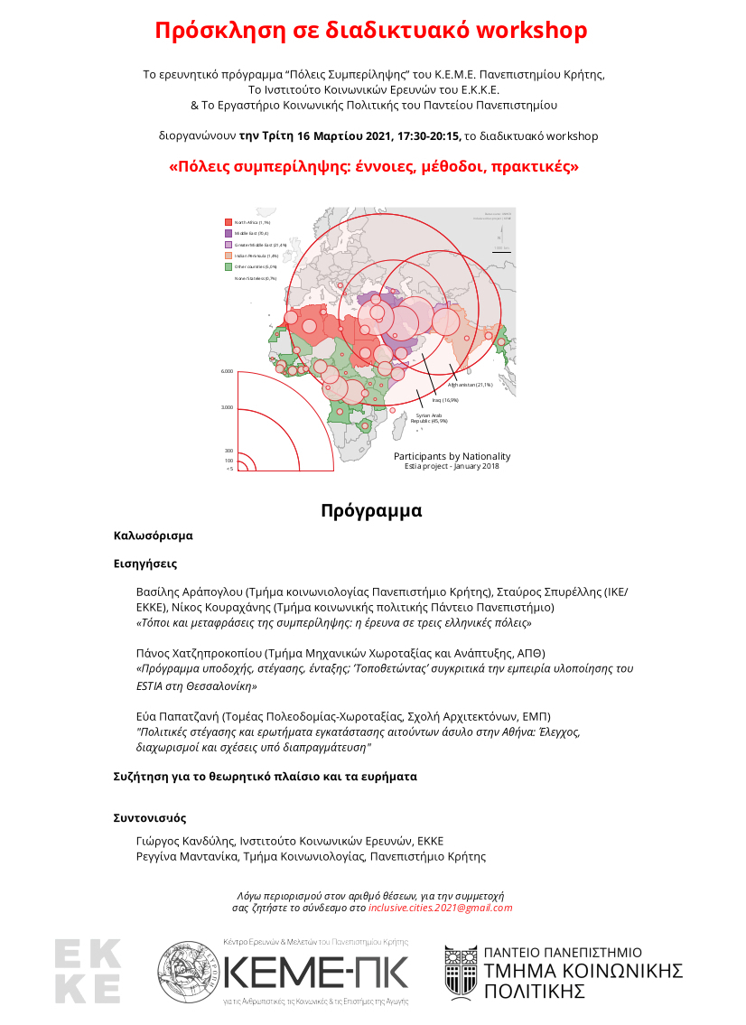 INCI webinar mail